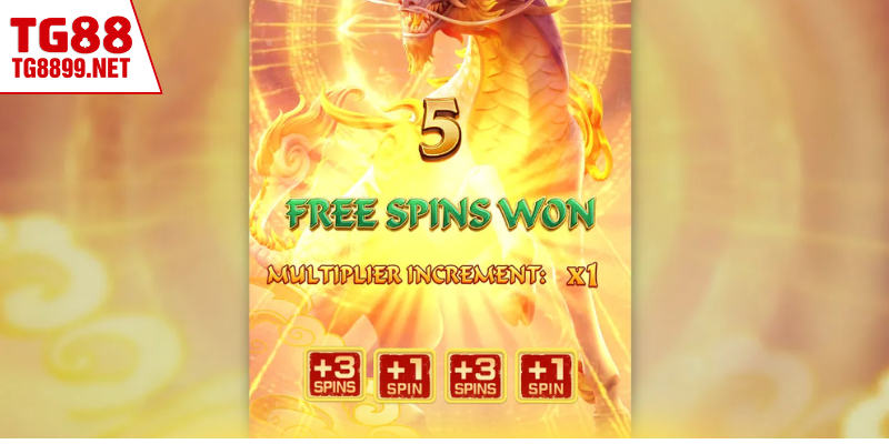 Kỳ Lân Mách Nước TG88 – Đánh Thức Vận May Tiềm Ẩn 4 Những lưu ý tâm lý quan trọng khi trải nghiệm